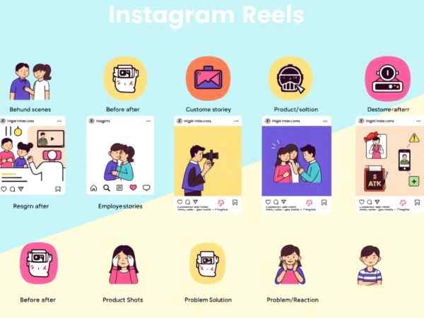 Seven engaging content types for Instagram Reels including BTS, reviews, and product demos
